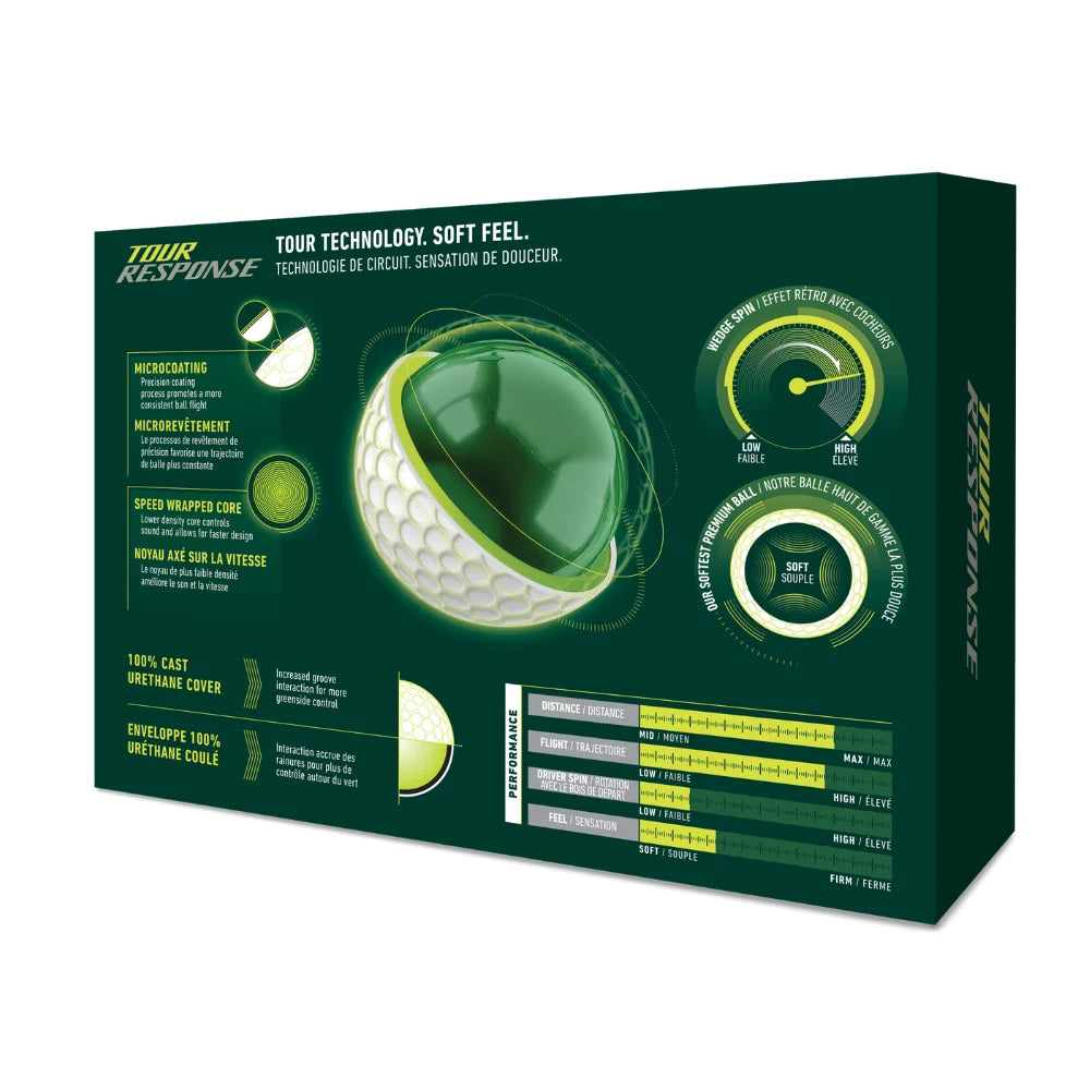 TaylorMade 2026 Tour Response - Custom Imprint